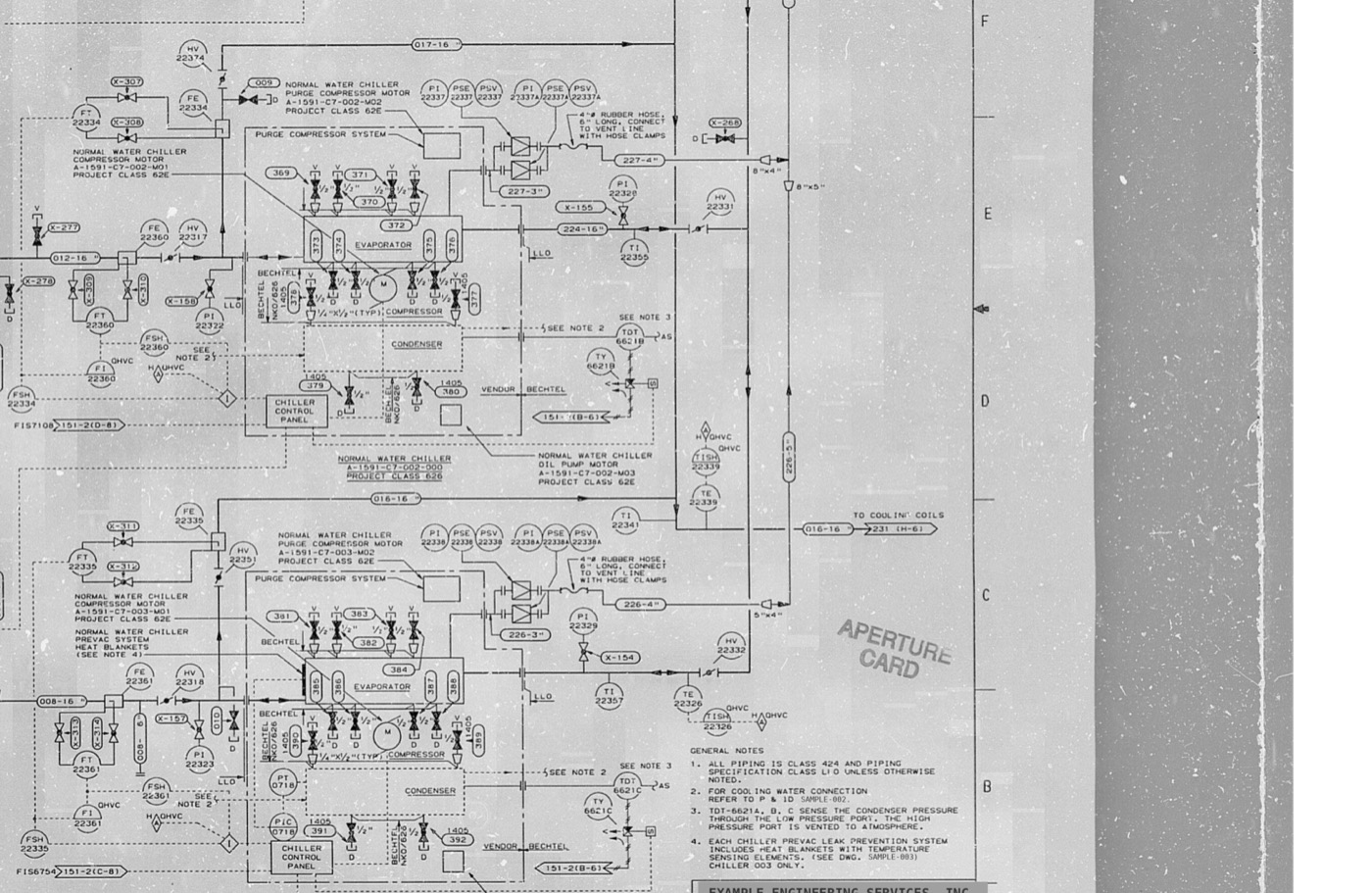 Additional valves mark-up