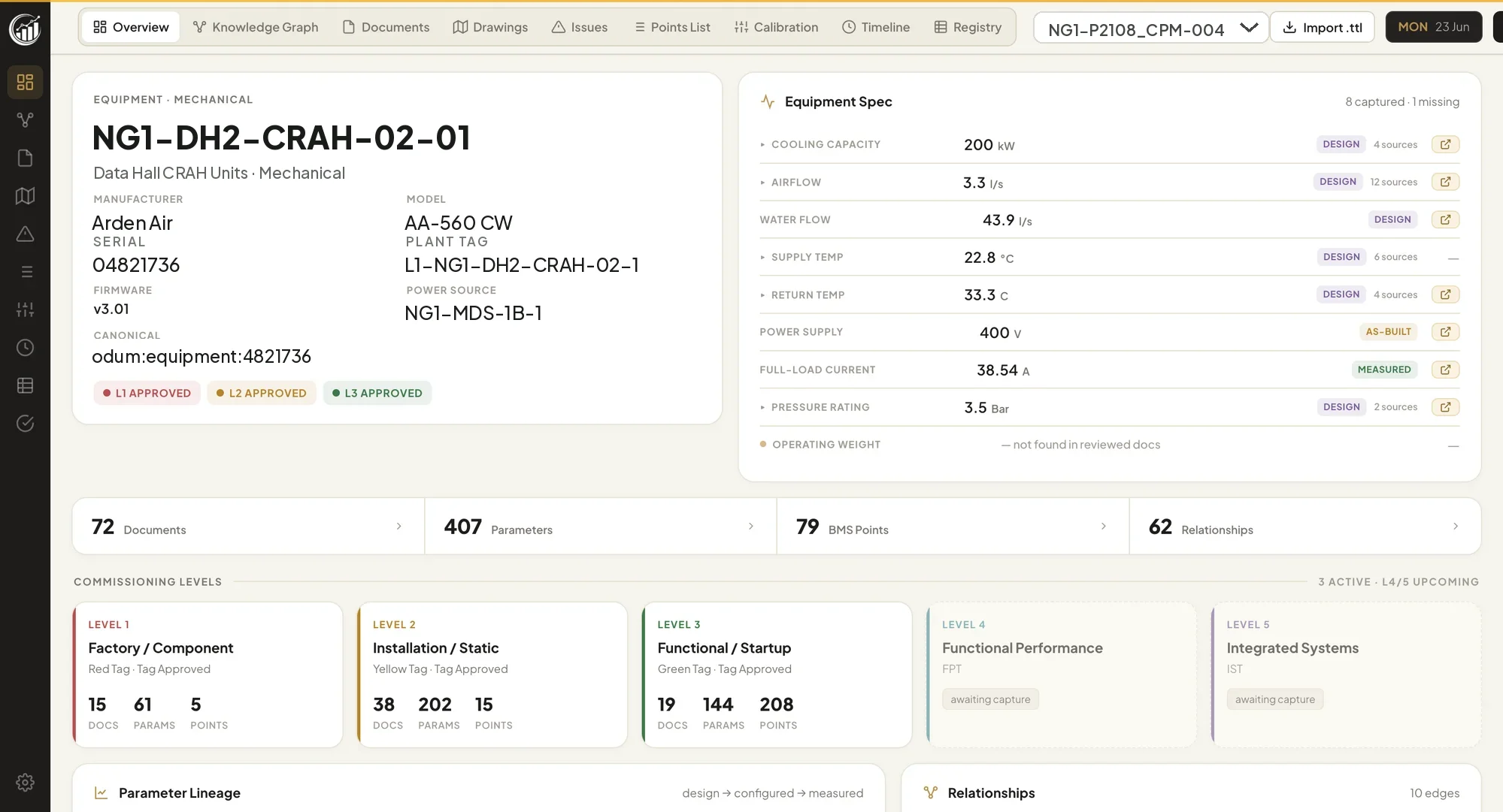 CxSTAT Vault equipment overview showing 72 documents, 407 parameters and commissioning level gates for one CRAH unit